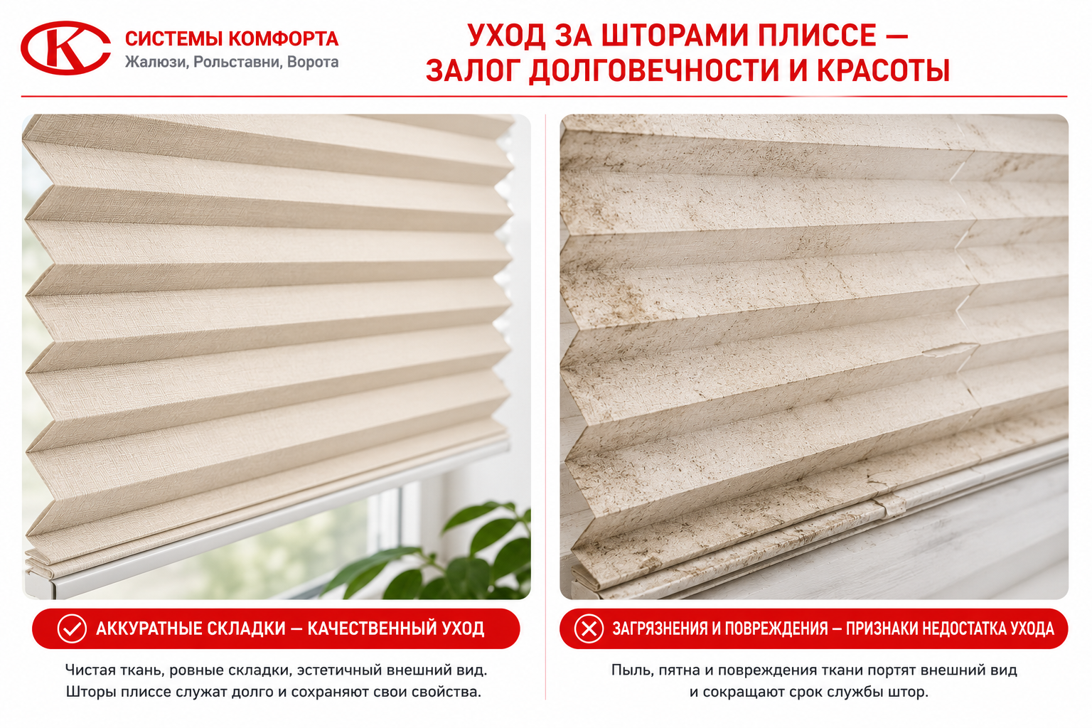 Особенности ухода за шторами плиссе — аккуратность и чистка